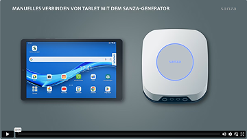 Tablet und Sanza-Generator nebeneinander zur Verbindungsübersicht